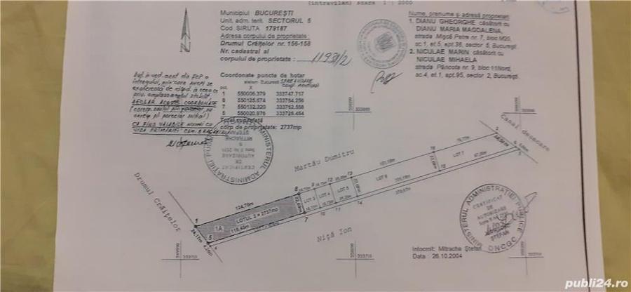 Ghencea-LOTURI 500 mp la 99 euro/mp, front stradal 23 m. Proprietar . - 3
