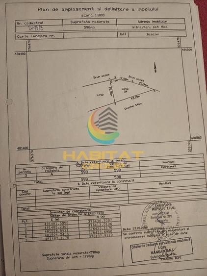 Teren Construcții extravilan de 590 mp, în Mica