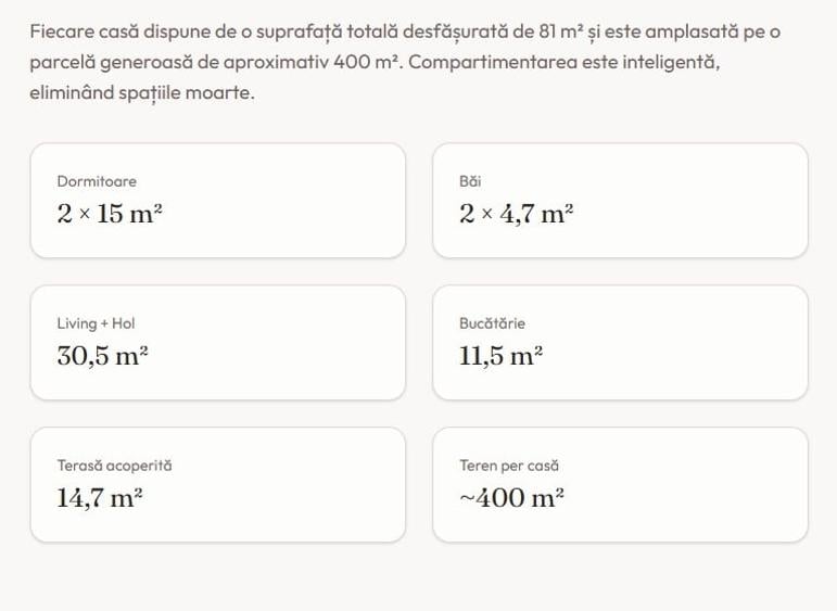 Casă individuală cu 3 camere cu Canalizare în Miroslava