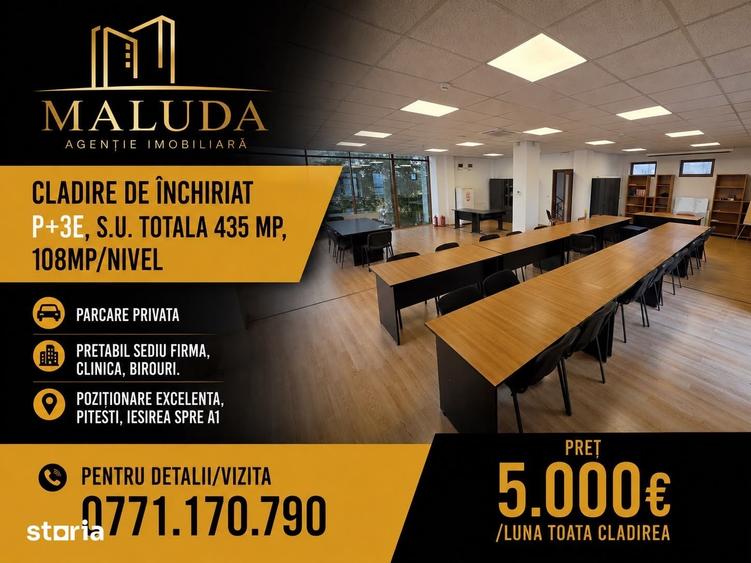 Spațiu comercial, de 435 mp, în Prundu