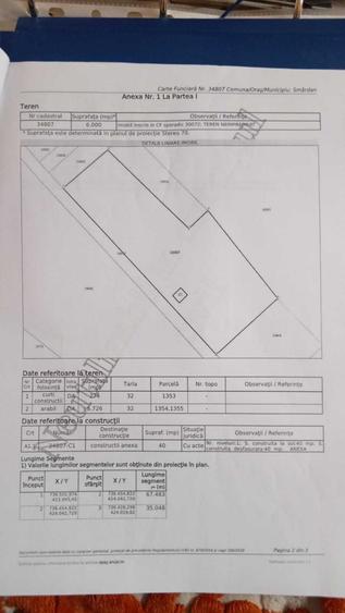 Teren de 6000 mp, în Smârdan