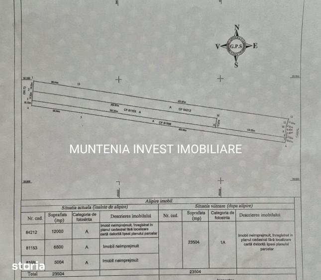 Teren intravilan 23504 mp. com.Maracineni,sat Argeselu. - 3