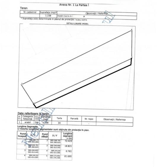 Teren Construcții intravilan de 1500 mp, în Chinteni