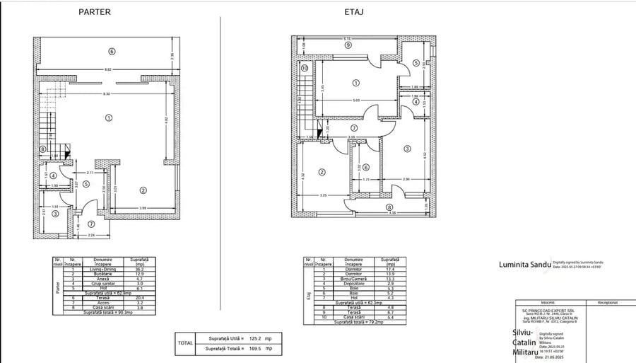 Duplex cu 4 camere cu Canalizare în Corbeanca