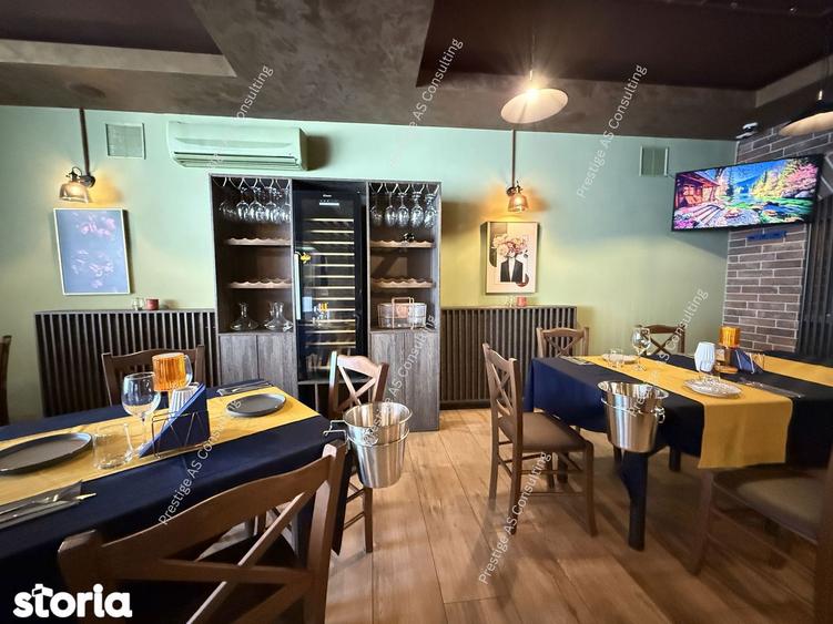 Spațiu comercial, de 210 mp, în Central