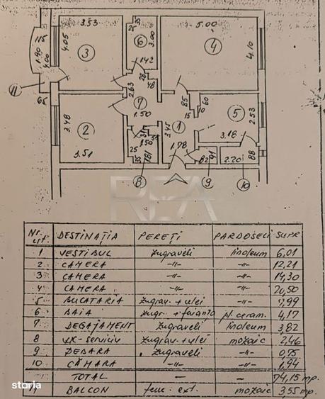 Apartament cu 3 camere decomandat, mobilat în Rahova