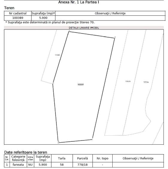 Teren agricol extravilan de 5900 mp, în Hălchiu