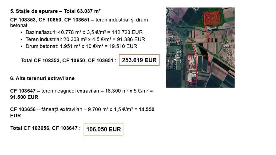 Spațiu comercial, de 260,000 mp, în Central