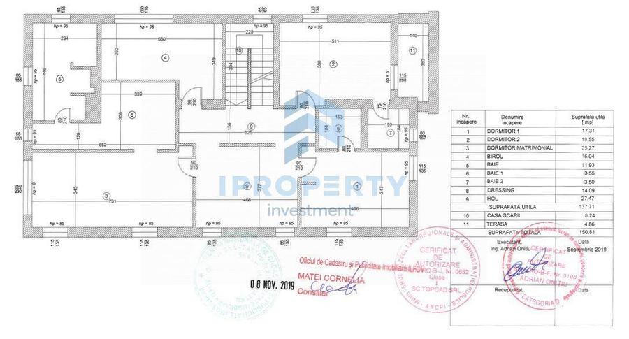 Vila Individuala 5 Camere | Complex Columbus - Scoala Americana | Curt - 14