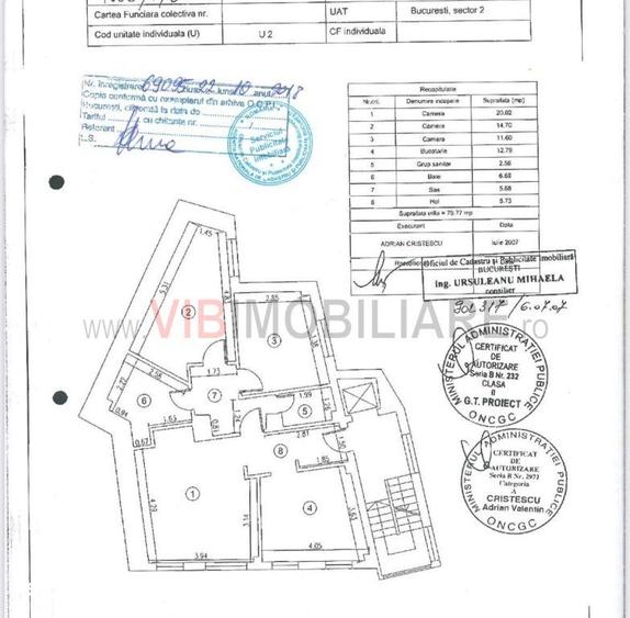 3 camere - Bloc Nou - Eminescu - 80 mp - 5