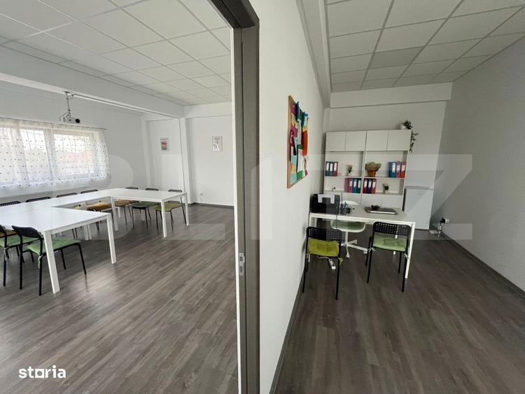 Spatiu Comercial de Inchiriat | Vizibilitate excelenta | Potrivit pen - 4