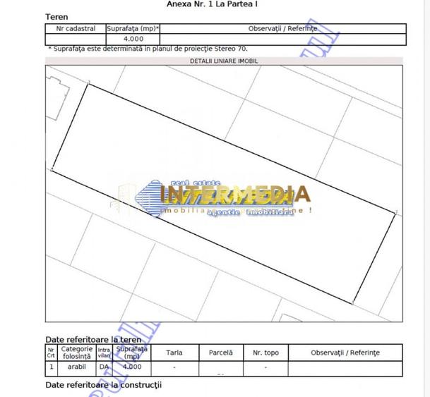 Teren Construcții intravilan de 4100 mp, în Cetate