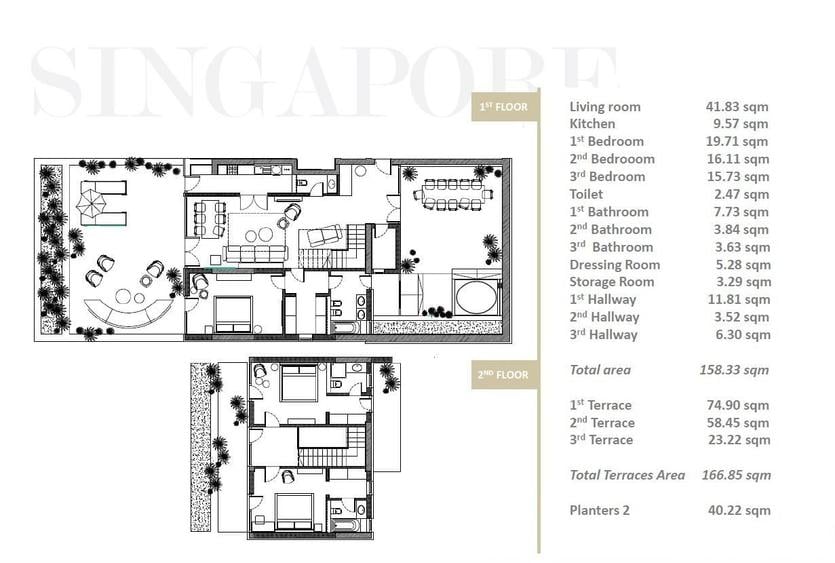 Penthouse cu 4 camere decomandat în Schei
