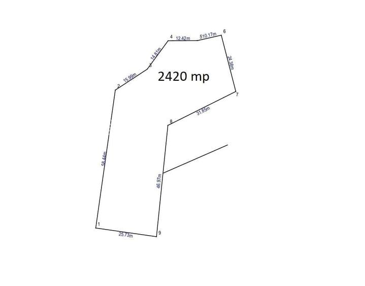 Teren de 2420 mp, în Central