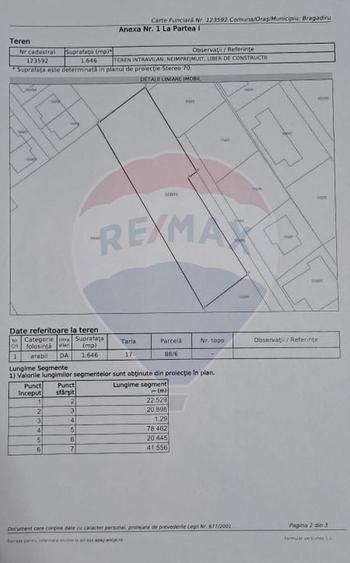 Teren Construcții intravilan de 2944 mp, în Est