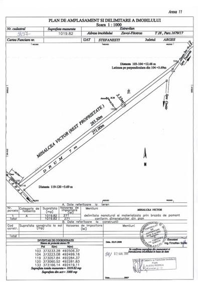 Teren agricol extravilan de 6118 mp, în Ștefănești