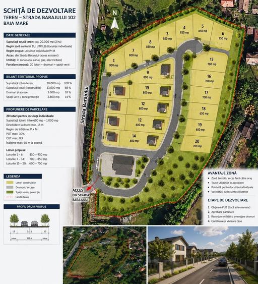 Teren de 20000 mp, în Exterior Vest