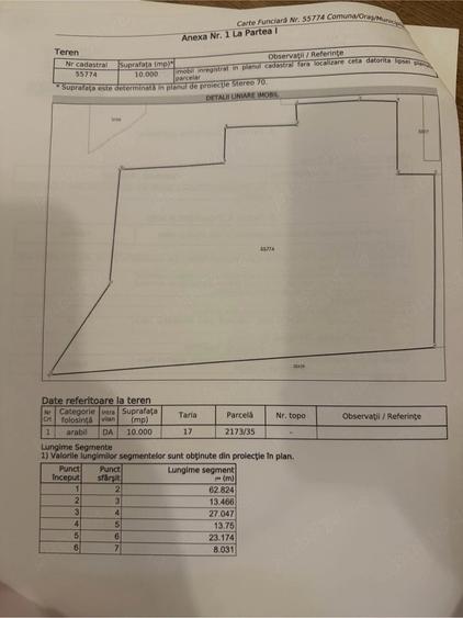 Teren de 10000 mp, în Cipău