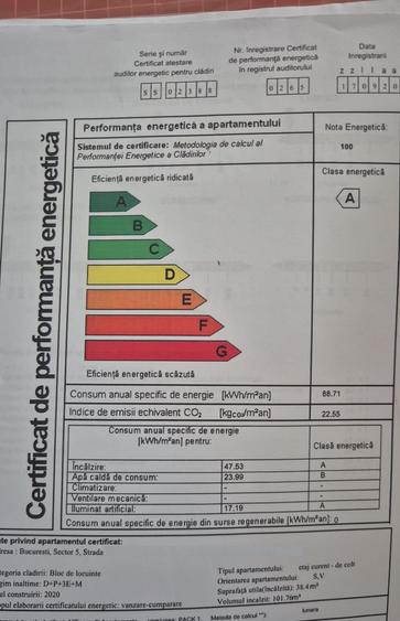 Garsonieră decomandată în Antiaeriană