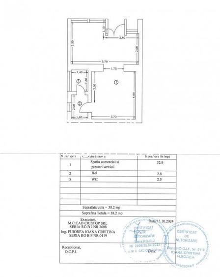 Inchiriere spatiu comercial central strada Siretului, vizavi de Fi - 2