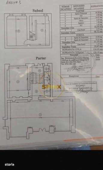 Spațiu comercial, de 124 mp, în Ciupercenii Noi