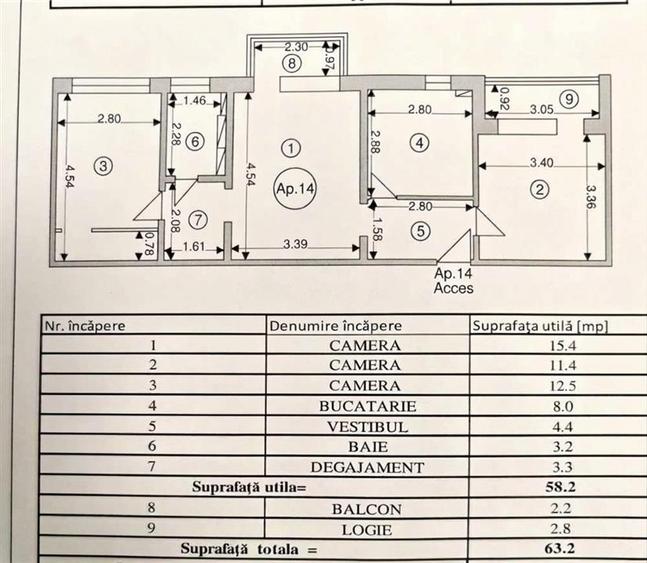 Apartament cu 3 camere semidecomandat, mobilat în Centrul Civic