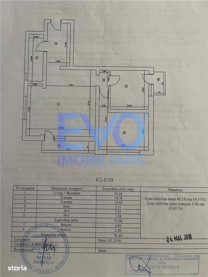 Apartament 3 camere, 77mp, 2 blacoane, boxa, loc parcare, mobilat si u - 4