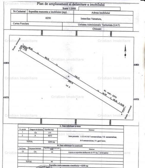 Teren intravilan de 6250 mp, în Vărsătura