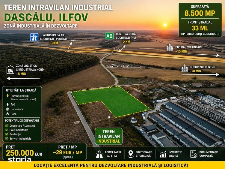 Teren de 8500 mp, în Dascălu