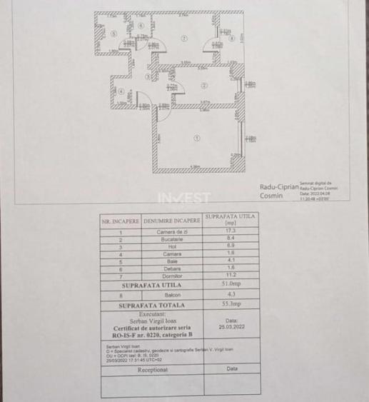 2 camere, decomandate, etaj intermediar - 1