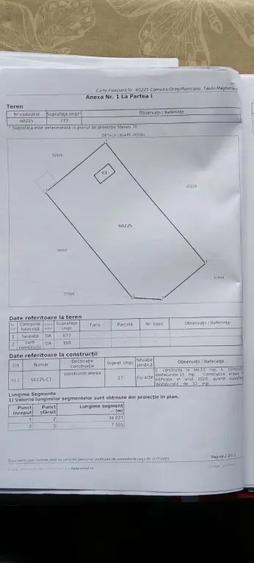 Teren locatie superba in Tautii-Magherausi 777mp - 3