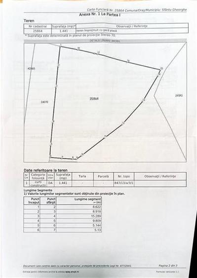 Teren Construcții intravilan de 1441 mp, în Simeria