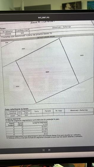 Teren Construcții intravilan de 500 mp, în Sânpetru