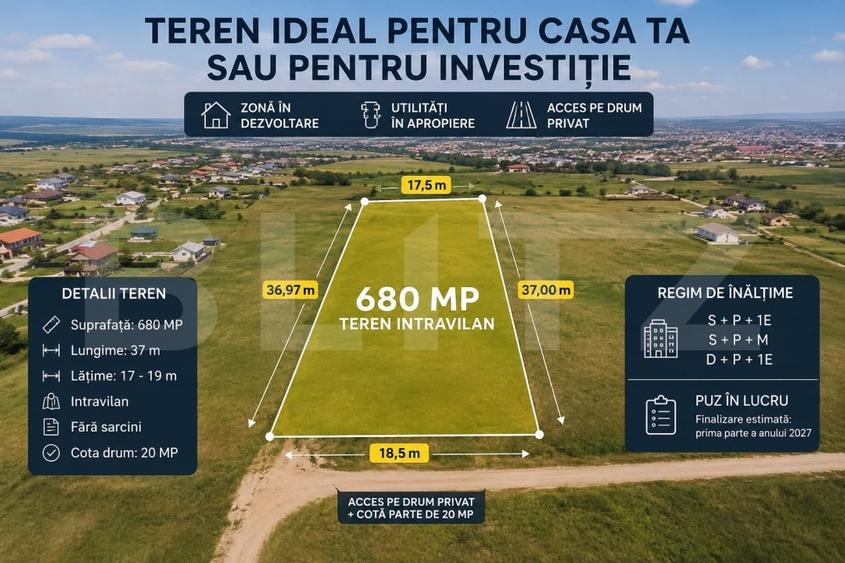 Teren Construcții intravilan de 680 mp, în Exterior Est
