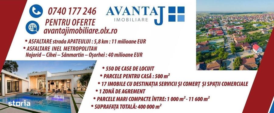Spațiu comercial, în Centura
