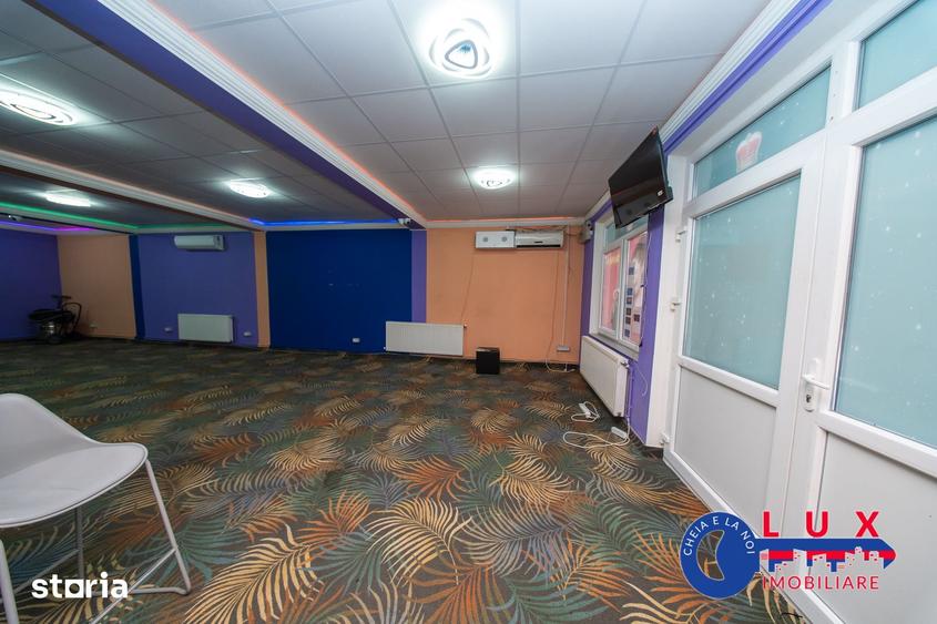 Spațiu comercial, de 400 mp, în Ultracentral