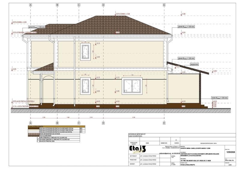 Teren de vânzare în Moșnița Nouă, cu autorizație de construire pentru duplex - 16