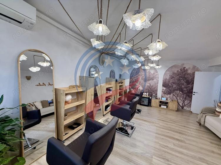 Spațiu comercial, de 96 mp, în Ultracentral