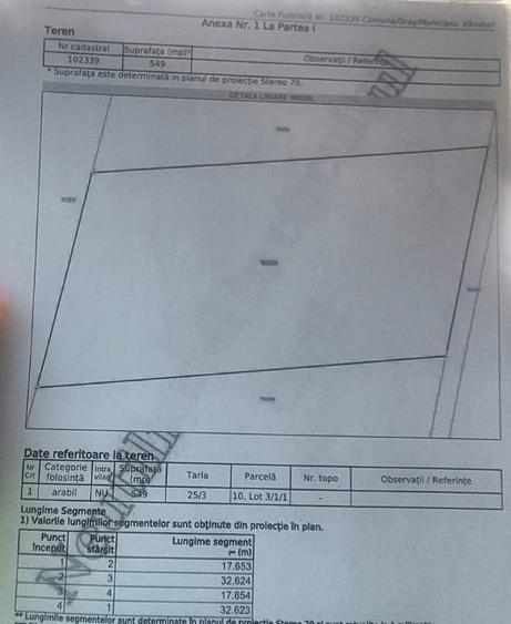 Teren Vanatori, deschidere 17.65 m Zona reziden?iala in dezvoltare - 5