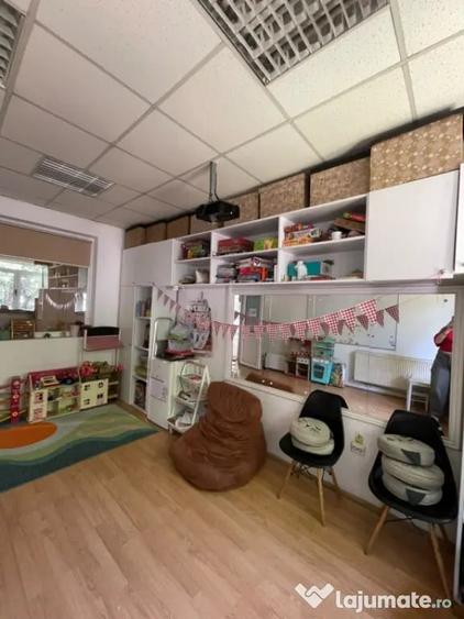 Spațiu comercial, de 721 mp, în Ultracentral