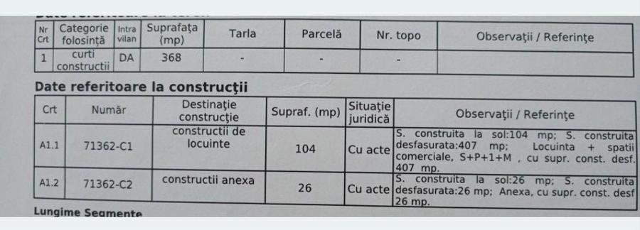 Casă cu 4 camere în Băceni