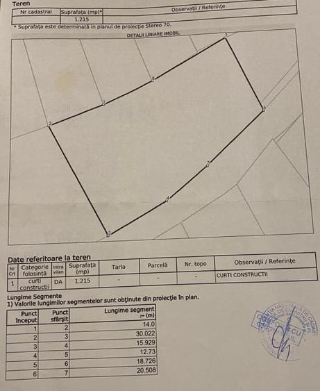 Teren Construcții intravilan de 1215 mp, în Gruia