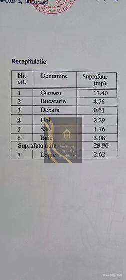 Garsonieră decomandată, mobilată în Ozana