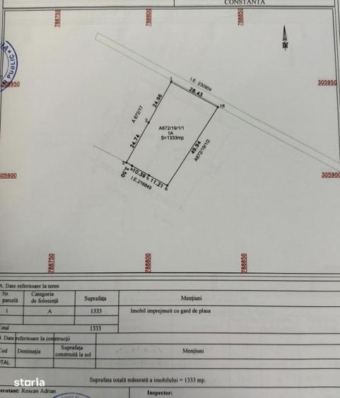 Spațiu comercial, în Kamsas