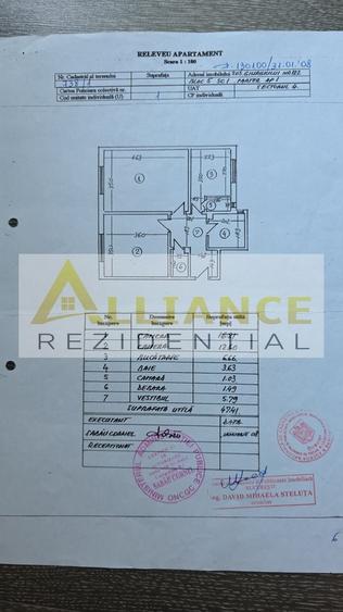 Apartament cu 2 camere decomandat, mobilat în Giurgiului
