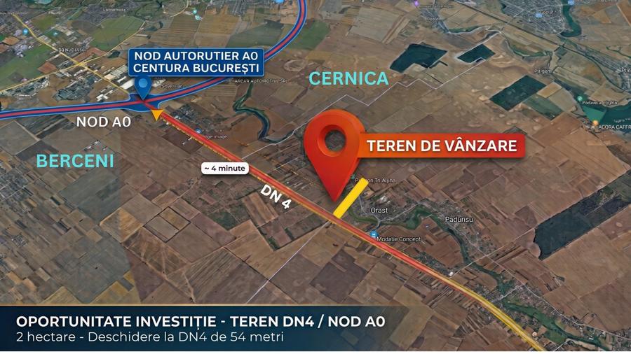 Teren Construcții de 21000 mp, în Frumușani
