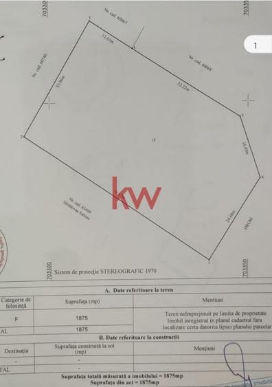 Teren Construcții intravilan de 1875 mp, în Tomești