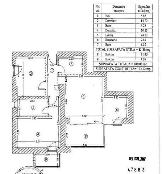 Apartament cu 3 camere în Herăstrău