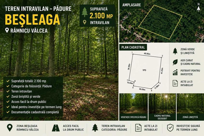 Teren de 2120 mp, în Goranu
