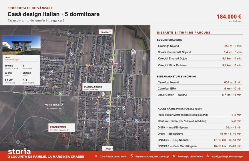 Casă cu 4 camere cu Teren 652 Mp în Nojorid